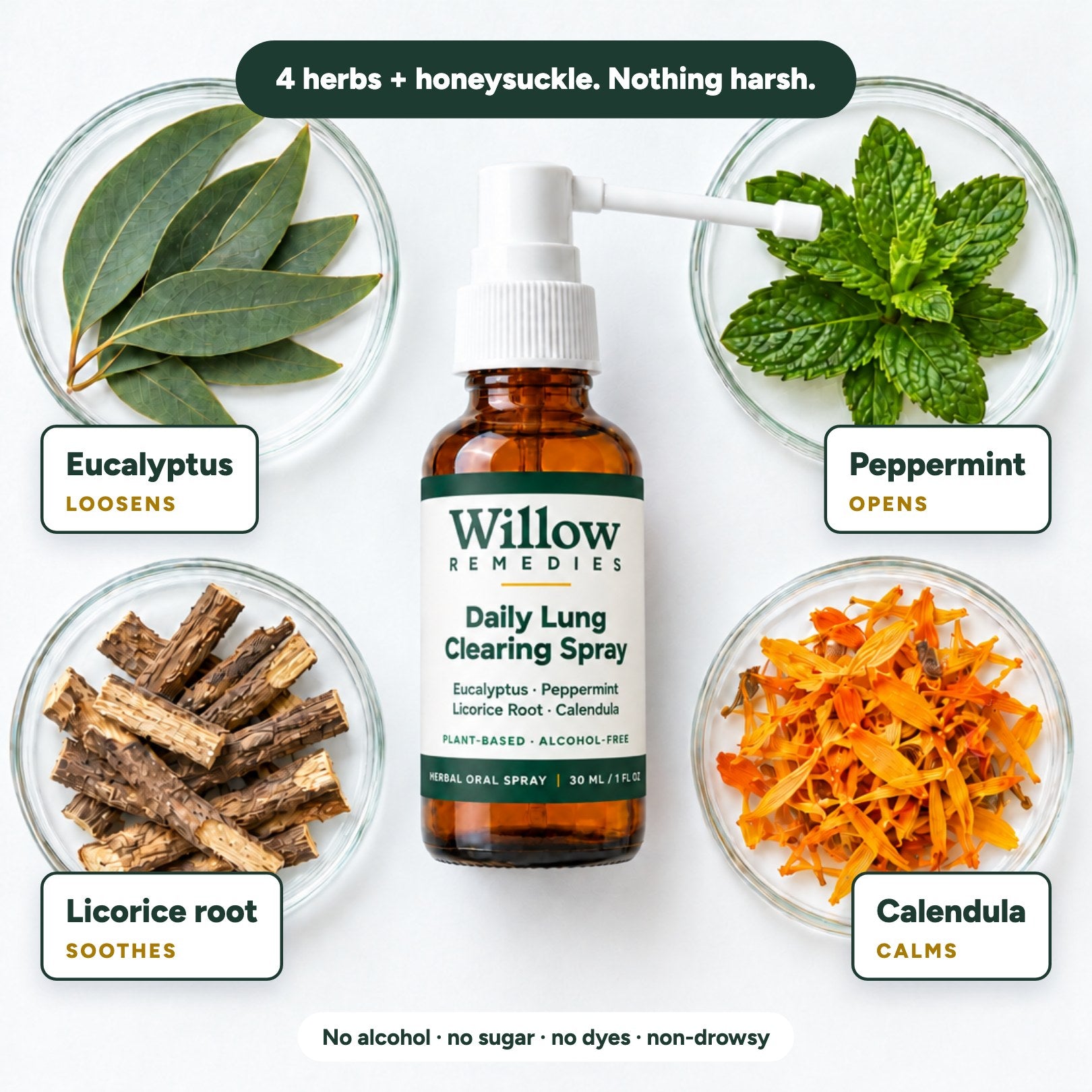 Ingredients: eucalyptus, peppermint, licorice root, calendula