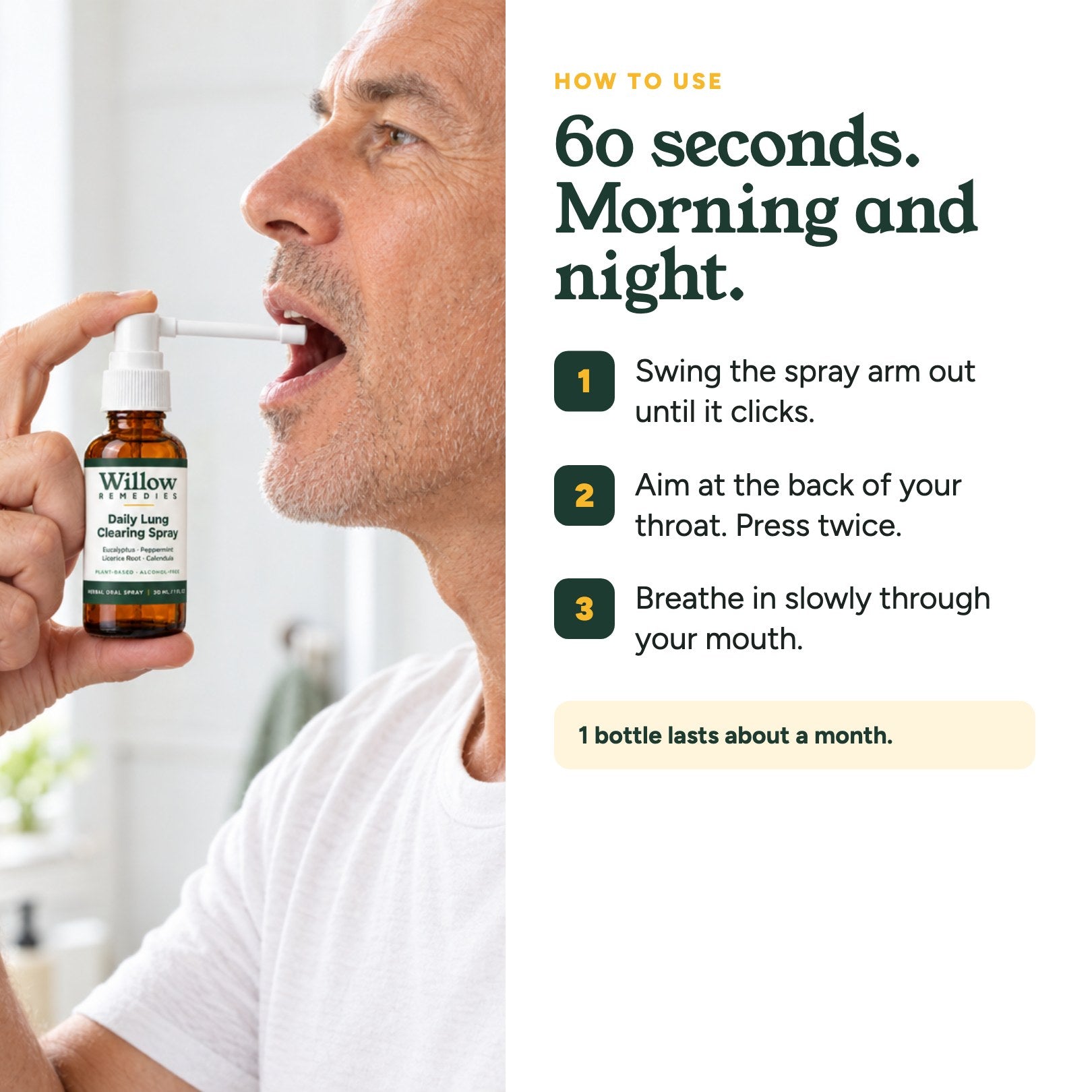 How to use in 60 seconds